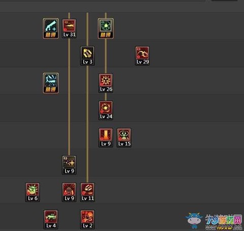 dnf大枪刷图怎么样