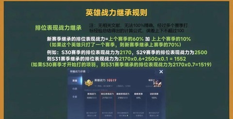 王者荣耀如何显示排名[图2]