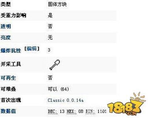我的世界沙砾有什么用[图1]