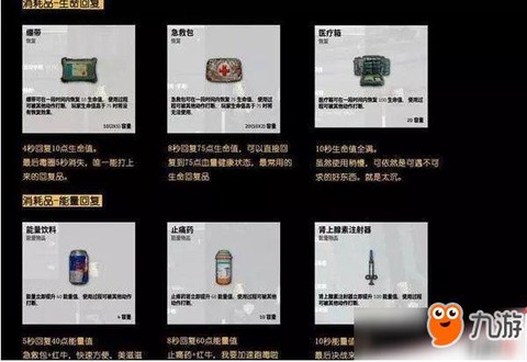 绝地求生怎么使用药品[图1]