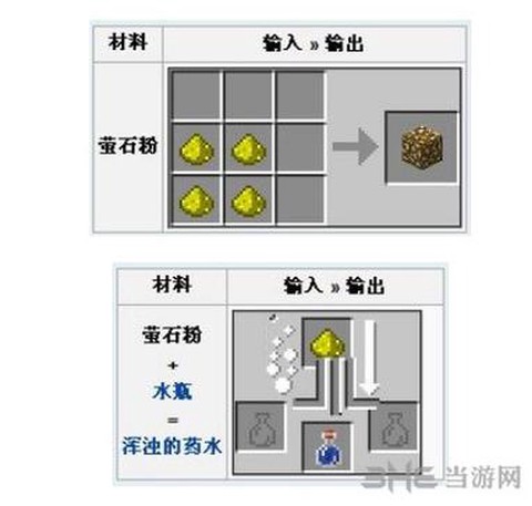 我的世界银粉怎么得[图1]