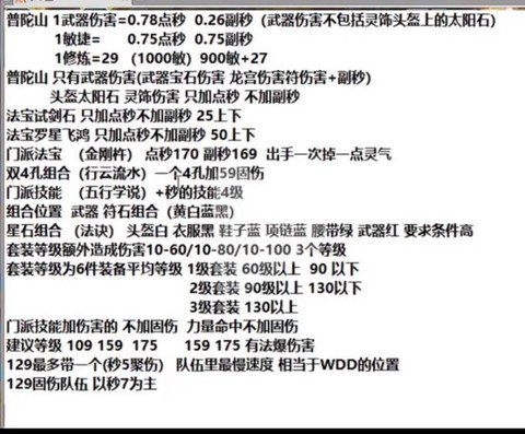 梦幻西游命中怎么算伤害[图1]