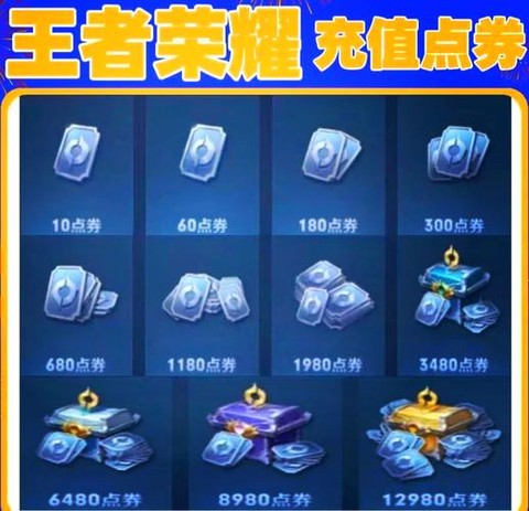 王者荣耀点券怎么算的