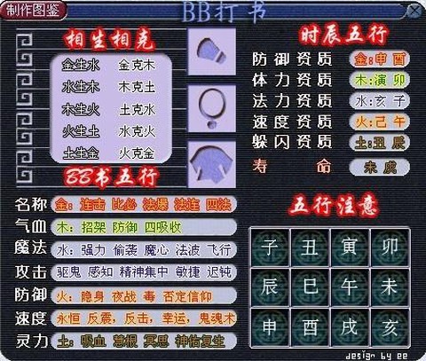 梦幻西游怎么打兽决