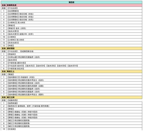武林外传密道怎么开[图1]