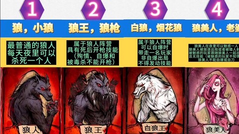 天天狼人杀怎么升2阶[图2]