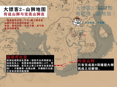 荒野大镖客2如何玩[图1]