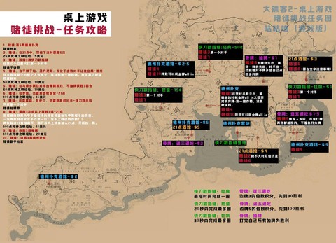 荒野大镖客2如何玩[图2]