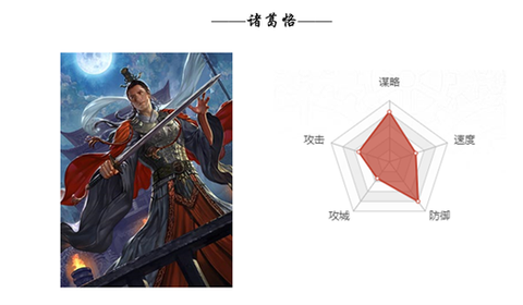 三国杀诸葛恪怎么获得