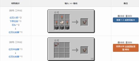 我的世界怎么合成东西[图1]
