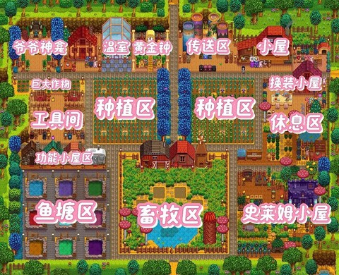 星露谷物语怎么建造[图2]