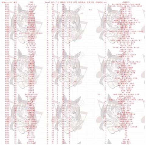 三国群英传7怎么秘籍[图2]