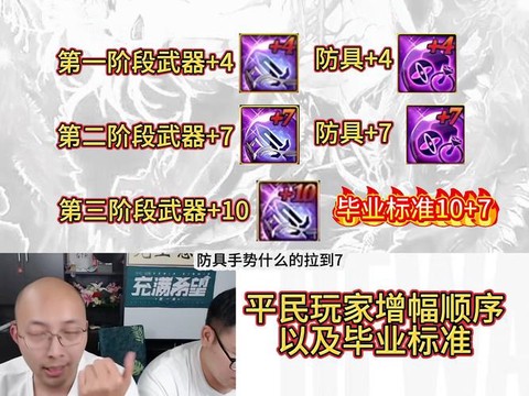 dnf怎么洗掉增幅[图1]