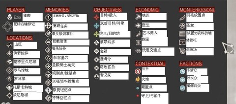 刺客信条2怎么赚钱快[图2]