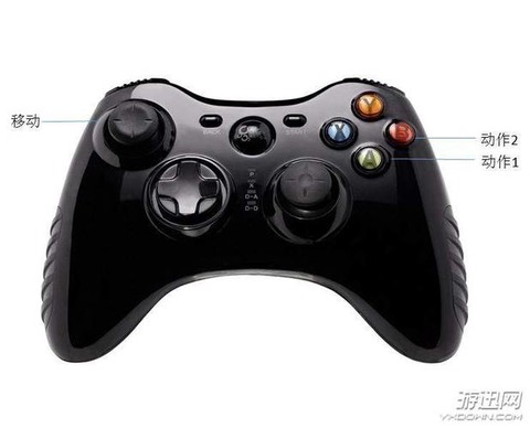 球球大作战什么手柄[图2]