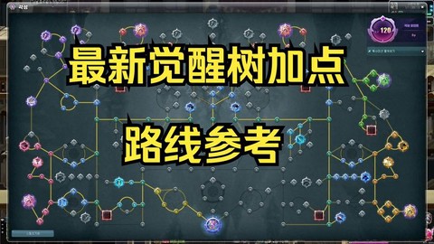 dotax怎么觉醒[图2]