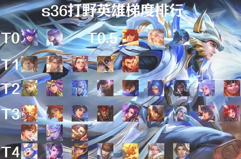 王者荣耀打野是什么意思[图2]