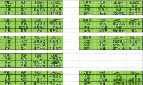 率土之滨飞地什么意思[图2]
