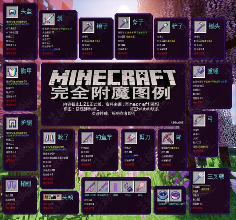 我的世界弓箭怎么附魔[图2]