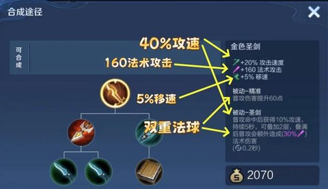 永恒纪元圣器怎么得到[图2]