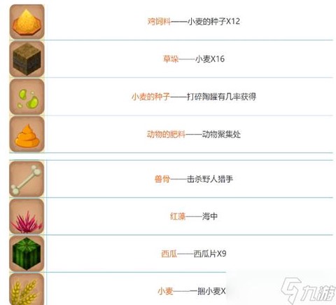 迷你世界饲料怎么做