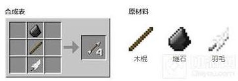 我的世界怎么做无限箭[图2]